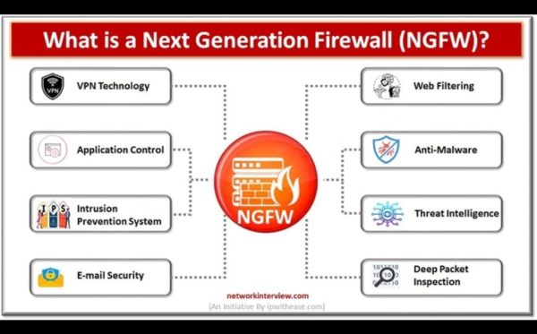 wmremove-transformed (1)
