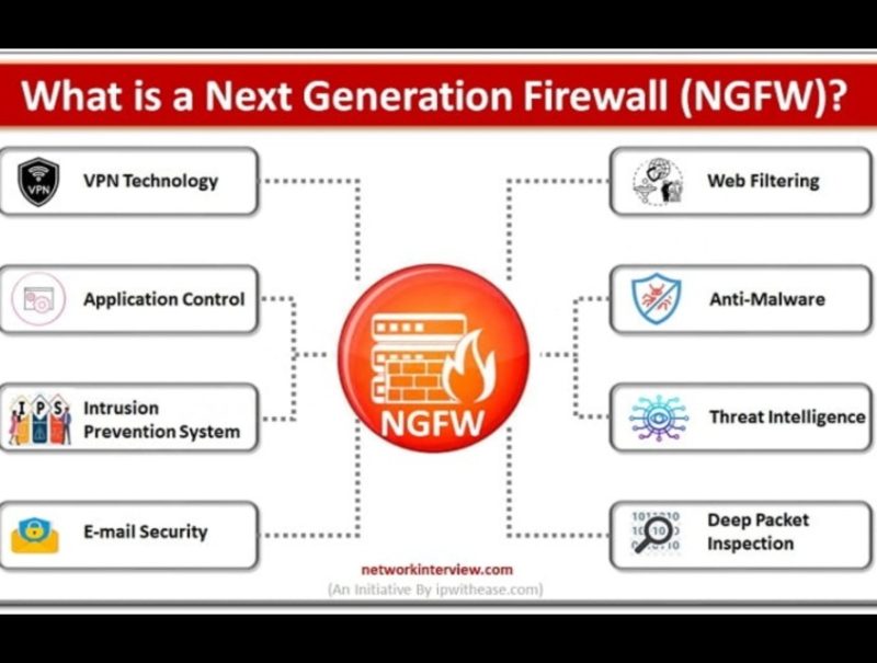 wmremove-transformed (1)